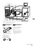 Предварительный просмотр 5 страницы Sony HCD-T1 Operating Instructions Manual