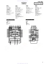 Preview for 5 page of Sony HCD-TB10 Service Manual