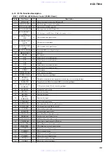 Preview for 39 page of Sony HCD-TB10 Service Manual