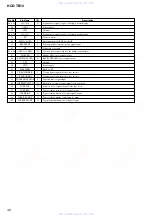 Preview for 40 page of Sony HCD-TB10 Service Manual
