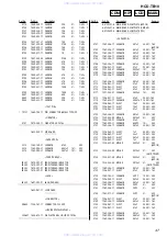 Предварительный просмотр 47 страницы Sony HCD-TB10 Service Manual