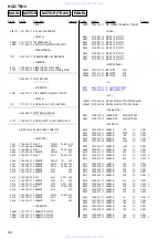 Предварительный просмотр 52 страницы Sony HCD-TB10 Service Manual