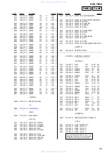 Предварительный просмотр 53 страницы Sony HCD-TB10 Service Manual