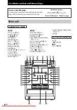 Предварительный просмотр 4 страницы Sony hcd-tb20 Operating Instructions Manual