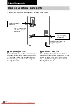 Preview for 26 page of Sony hcd-tb20 Operating Instructions Manual