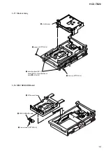 Предварительный просмотр 19 страницы Sony hcd-tb20 Service Manual