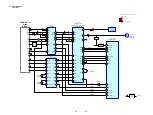 Предварительный просмотр 29 страницы Sony hcd-tb20 Service Manual