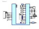 Предварительный просмотр 31 страницы Sony hcd-tb20 Service Manual