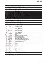 Preview for 51 page of Sony hcd-tb20 Service Manual