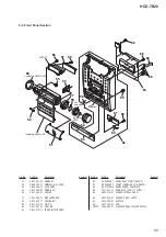 Предварительный просмотр 55 страницы Sony hcd-tb20 Service Manual