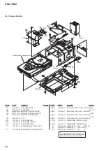 Предварительный просмотр 56 страницы Sony hcd-tb20 Service Manual