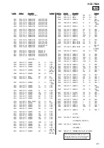 Предварительный просмотр 61 страницы Sony hcd-tb20 Service Manual