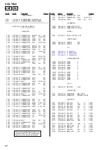 Предварительный просмотр 62 страницы Sony hcd-tb20 Service Manual