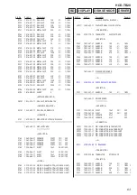 Preview for 63 page of Sony hcd-tb20 Service Manual