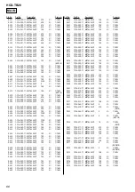 Предварительный просмотр 66 страницы Sony hcd-tb20 Service Manual