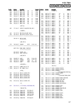 Preview for 67 page of Sony hcd-tb20 Service Manual