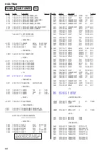 Предварительный просмотр 68 страницы Sony hcd-tb20 Service Manual