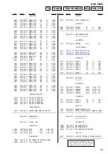 Предварительный просмотр 69 страницы Sony hcd-tb20 Service Manual