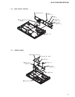 Preview for 9 page of Sony HCD-TZ100 Service Manual