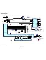 Preview for 22 page of Sony HCD-TZ100 Service Manual