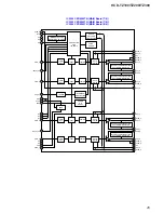 Preview for 45 page of Sony HCD-TZ100 Service Manual