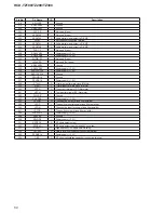 Preview for 50 page of Sony HCD-TZ100 Service Manual