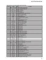 Preview for 51 page of Sony HCD-TZ100 Service Manual