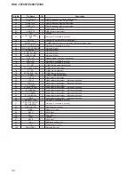 Preview for 52 page of Sony HCD-TZ100 Service Manual