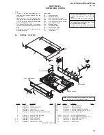 Preview for 53 page of Sony HCD-TZ100 Service Manual