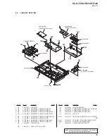 Preview for 55 page of Sony HCD-TZ100 Service Manual