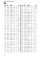 Preview for 60 page of Sony HCD-TZ100 Service Manual