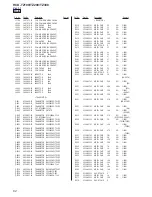 Preview for 62 page of Sony HCD-TZ100 Service Manual