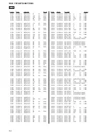 Preview for 64 page of Sony HCD-TZ100 Service Manual