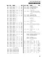 Preview for 65 page of Sony HCD-TZ100 Service Manual