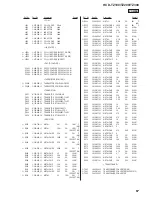 Preview for 67 page of Sony HCD-TZ100 Service Manual