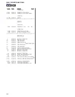 Preview for 68 page of Sony HCD-TZ100 Service Manual