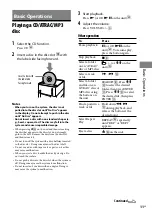 Preview for 11 page of Sony HCD-U1BT - Receiver Component For Micro Hi-fi Systems Operating Instructions Manual