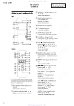 Предварительный просмотр 6 страницы Sony HCD-U1BT - Receiver Component For Micro Hi-fi Systems Service Manual