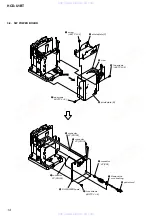 Предварительный просмотр 14 страницы Sony HCD-U1BT - Receiver Component For Micro Hi-fi Systems Service Manual