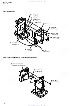 Предварительный просмотр 16 страницы Sony HCD-U1BT - Receiver Component For Micro Hi-fi Systems Service Manual