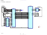 Предварительный просмотр 28 страницы Sony HCD-U1BT - Receiver Component For Micro Hi-fi Systems Service Manual