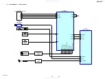 Предварительный просмотр 29 страницы Sony HCD-U1BT - Receiver Component For Micro Hi-fi Systems Service Manual