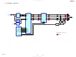 Предварительный просмотр 31 страницы Sony HCD-U1BT - Receiver Component For Micro Hi-fi Systems Service Manual