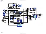 Предварительный просмотр 32 страницы Sony HCD-U1BT - Receiver Component For Micro Hi-fi Systems Service Manual