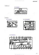 Предварительный просмотр 53 страницы Sony HCD-U1BT - Receiver Component For Micro Hi-fi Systems Service Manual