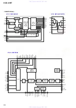 Предварительный просмотр 54 страницы Sony HCD-U1BT - Receiver Component For Micro Hi-fi Systems Service Manual