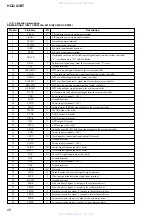 Предварительный просмотр 58 страницы Sony HCD-U1BT - Receiver Component For Micro Hi-fi Systems Service Manual