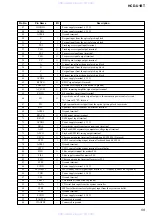 Предварительный просмотр 59 страницы Sony HCD-U1BT - Receiver Component For Micro Hi-fi Systems Service Manual