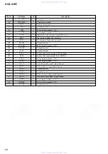 Предварительный просмотр 60 страницы Sony HCD-U1BT - Receiver Component For Micro Hi-fi Systems Service Manual