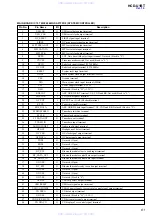 Предварительный просмотр 61 страницы Sony HCD-U1BT - Receiver Component For Micro Hi-fi Systems Service Manual